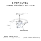 3.75 CT Bypass Engagement Ring with Moissanite and Milgrain Detailing Moissanite - ( D-VS1 ) - Color and Clarity - Rosec Jewels